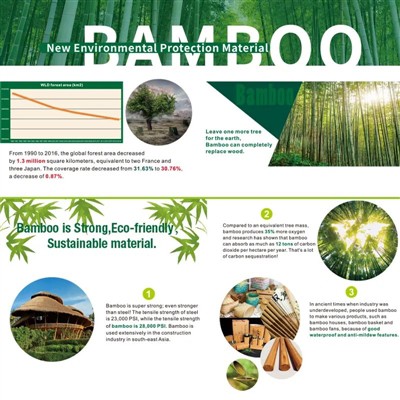 팁 for a 번성 파라다이스